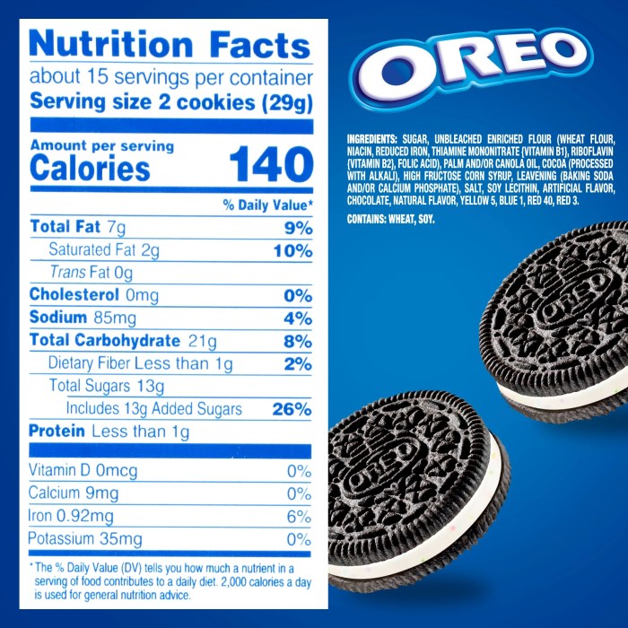 Oreo milkshake nutrition facts