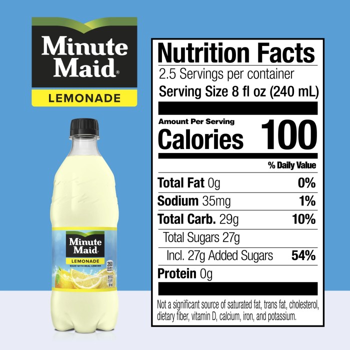 Simply spiked lemonade nutrition facts