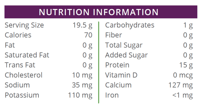 Peach long drink nutrition facts