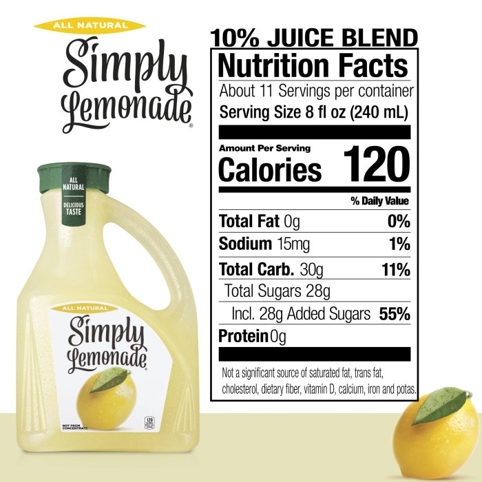 Simply spiked lemonade nutrition facts