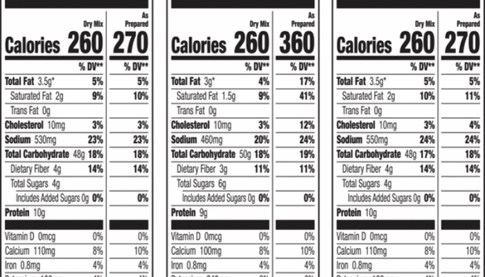 Nutrition facts annie's mac and cheese