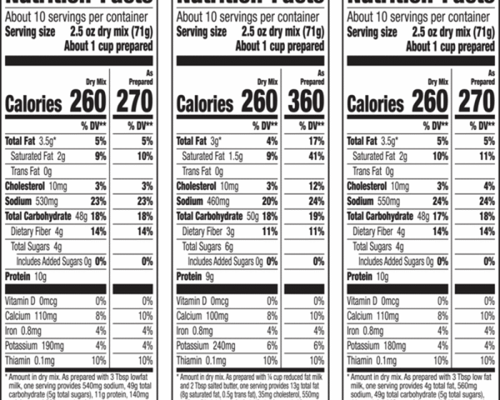 Nutrition facts annie's mac and cheese