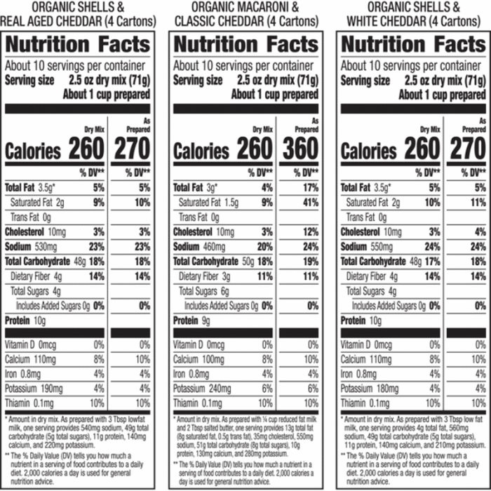 Nutrition facts annie's mac and cheese