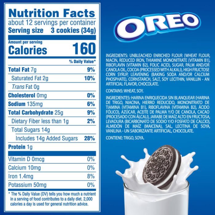 Oreo milkshake nutrition facts